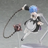 figma Rem