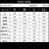 進撃の巨人 メンズシャツ アルミン・アルレルトモデル／ Mサイズ