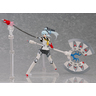 figma Labrys