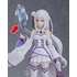 figma Emilia