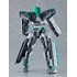 MODEROID Shinkalion Z E5 Hayabusa + Yamanote Set