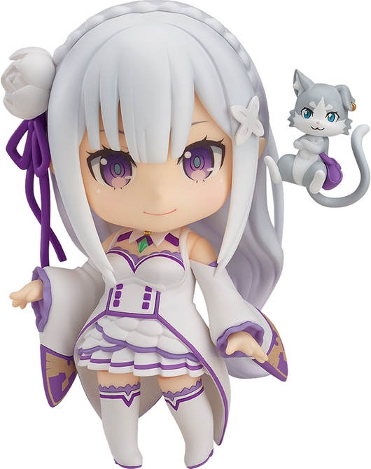 goodsmile nendoroid list
