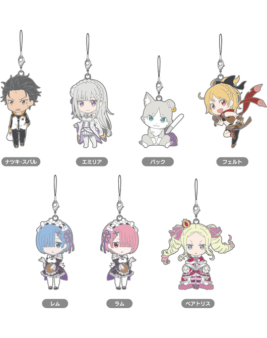 ねんどろいどぷらす Re:ゼロから始める異世界生活 トレーディングラバーストラップ