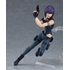 figma Motoko Kusanagi: SAC_2045 ver.