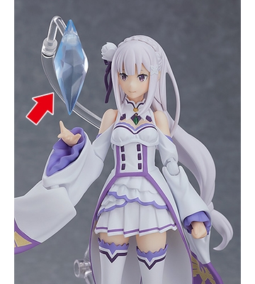 figma Emilia | GOODSMILE GLOBAL ONLINE SHOP